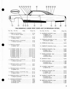 1966 Pontiac Molding and Clip Catalog-33.jpg